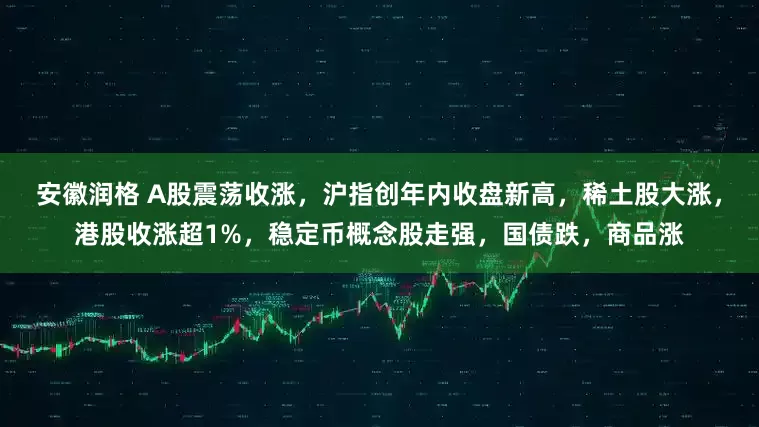 安徽润格 A股震荡收涨，沪指创年内收盘新高，稀土股大涨，港股收涨超1%，稳定币概念股走强，国债跌，商品涨
